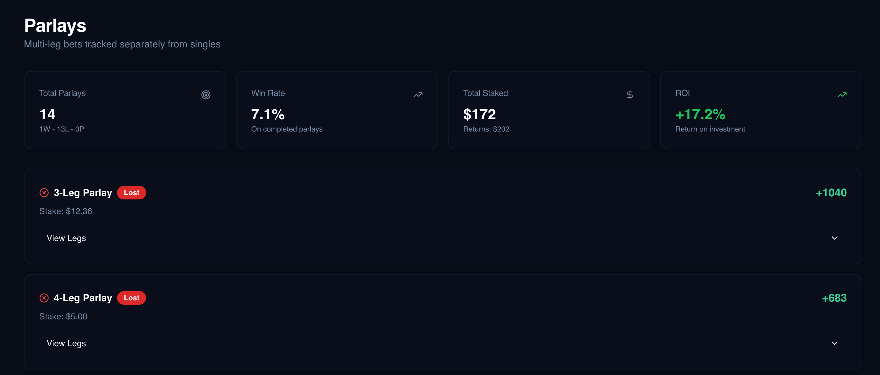 Bets by Mitch Parlays